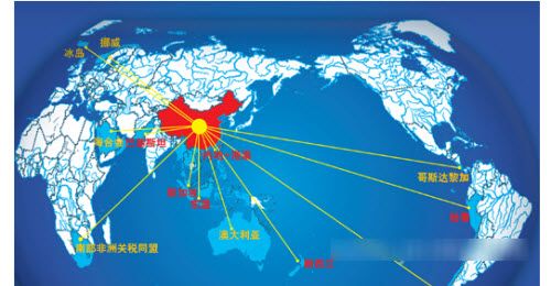经济全球化背景下的中国自由贸易区之路(图2)
